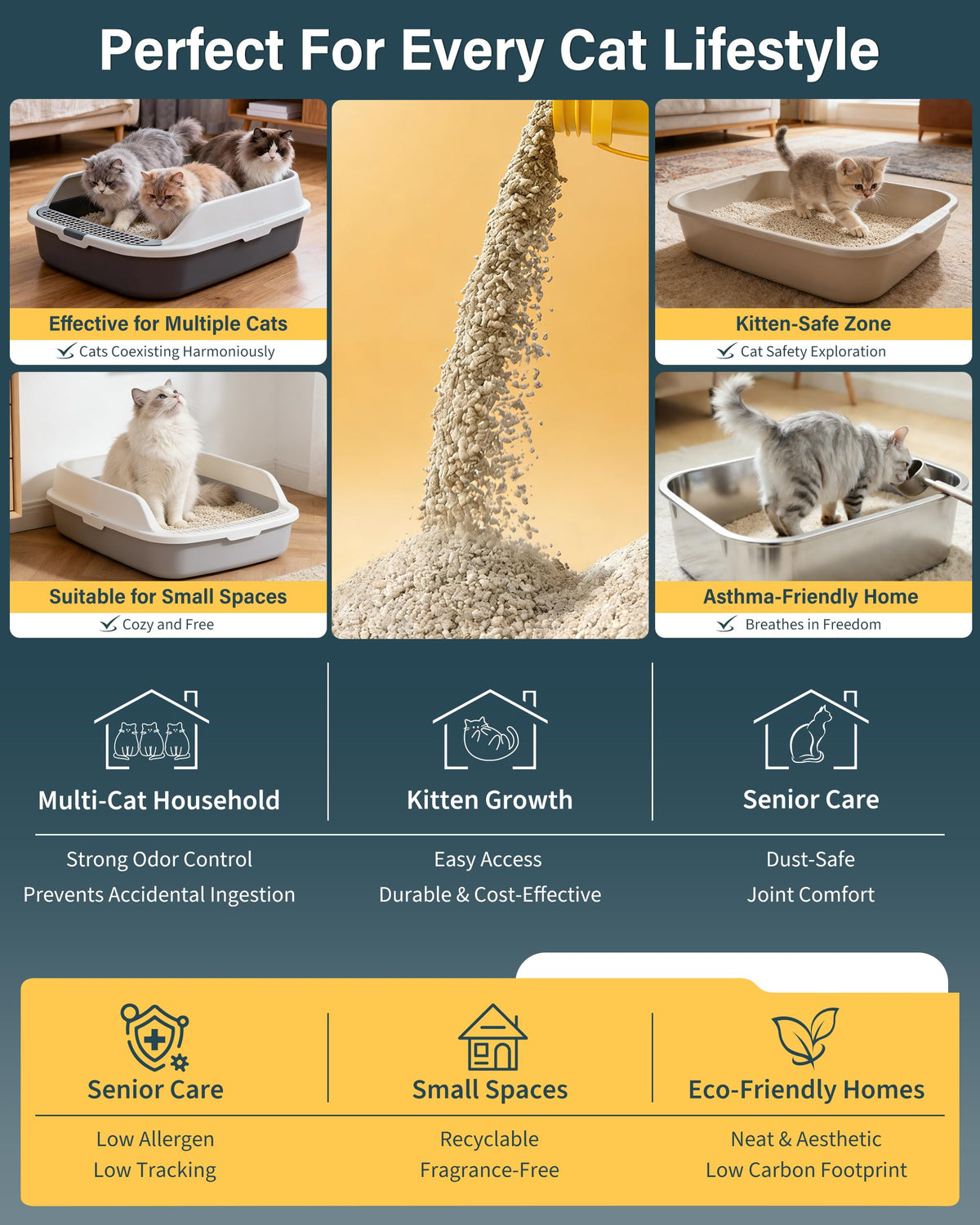 Unscented Low Dust Clumping Mineral Cat Litter 13.2 lb C83643
