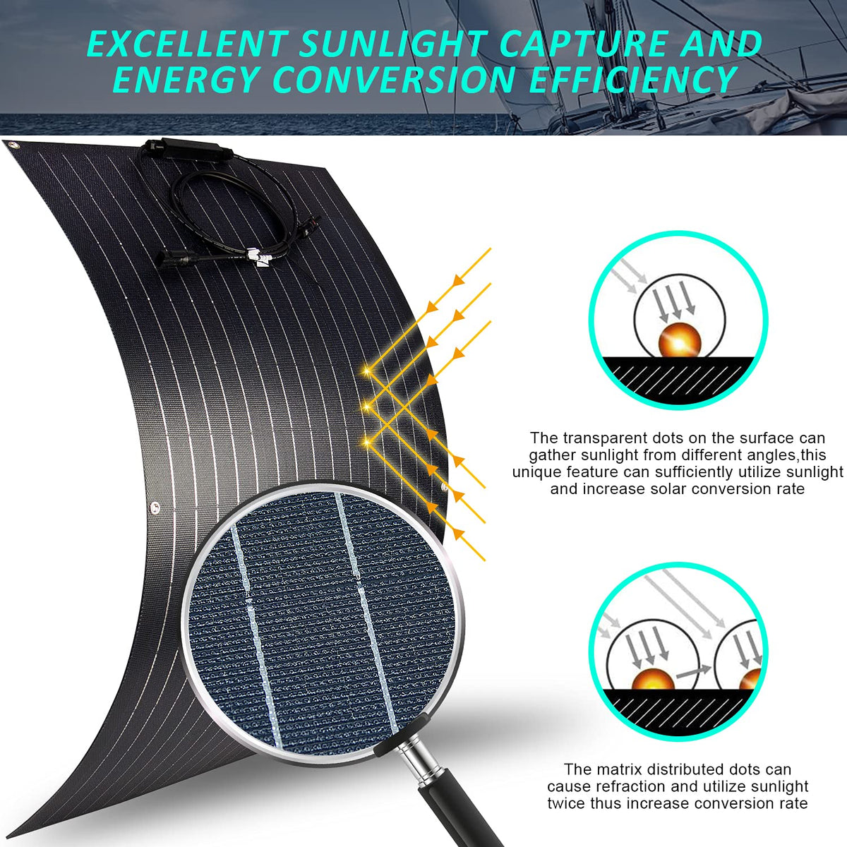 100W 12V ETFE Monocrystalline Flexible Solar Panel Kit 30A PWM T4677