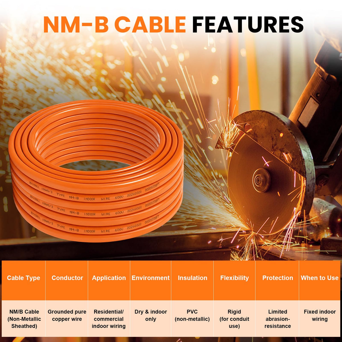10/3 NM-B Electrical Wire with Ground E87488