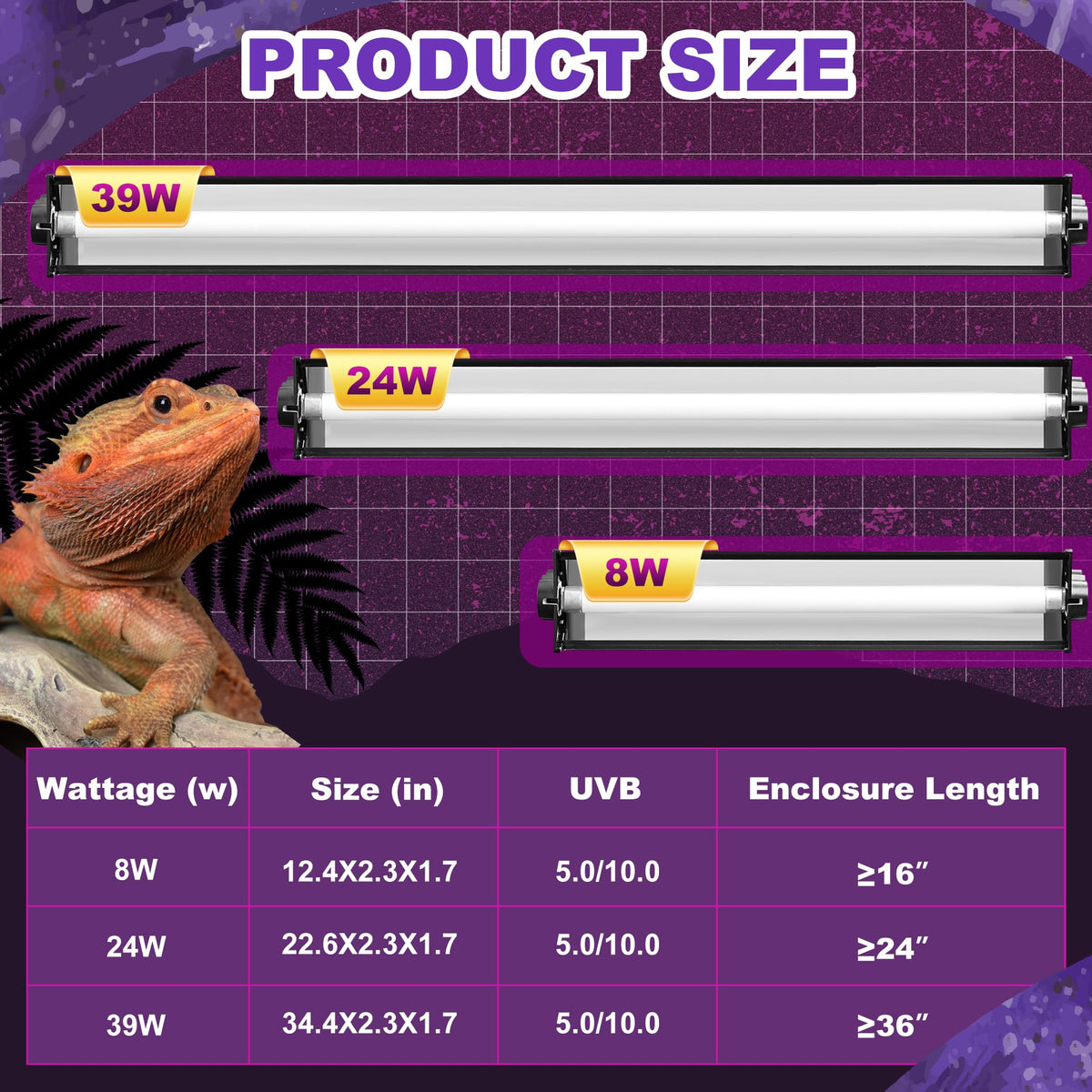 39W T5 HO UVB Fluorescent Reptile Light Combo Kit F704